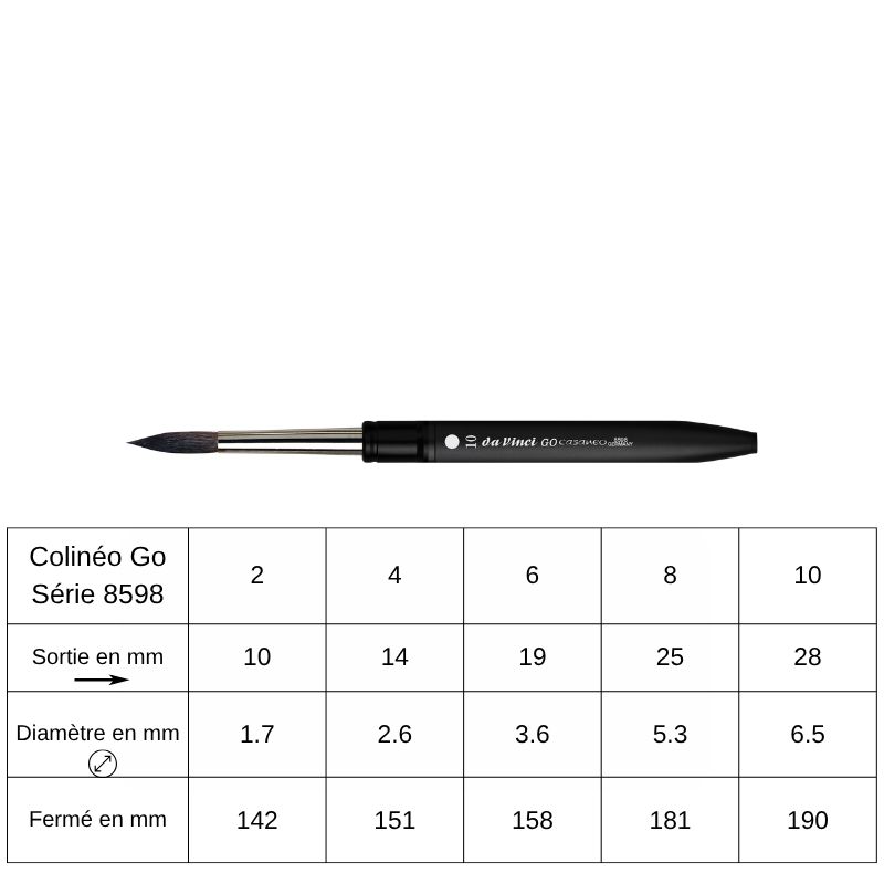 Pinceau de voyage rond GO Casaneo 8598 synthétique Da Vinci n°2