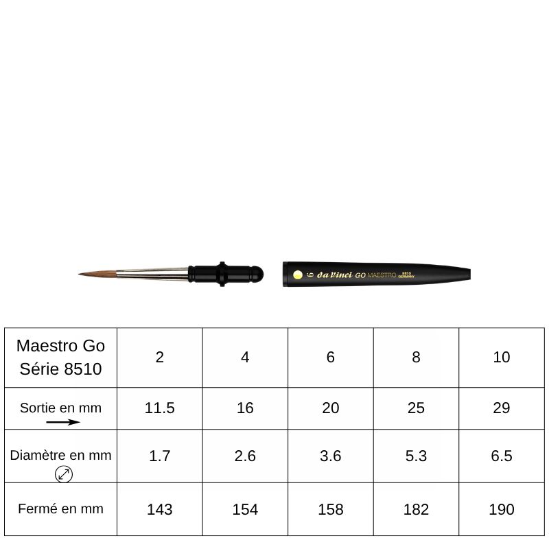 Pinceau de voyage rond GO Maestro 8510 martre Kolinsky Da Vinci n°2