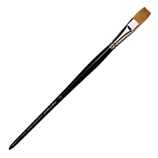 Pinceau Maestro série 1301 Da Vinci n°4
