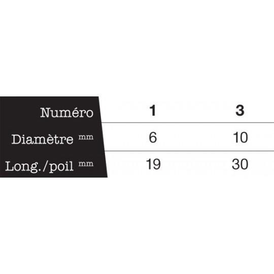 Pinceau de voyage  Lavis série 75 RO Léonard N°1