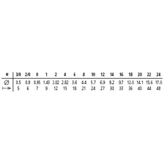 Pinceau série 1125 Aquario Escoda n°000