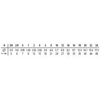 Pinceau série 1125 Aquario Escoda n°000