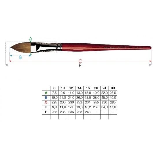 Pinceau Cosmotop-spin série 5584 Da Vinci n°8