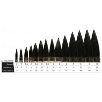 Pinceau lavis en chèvre du tibet série 8206 RO n°0 Léonard