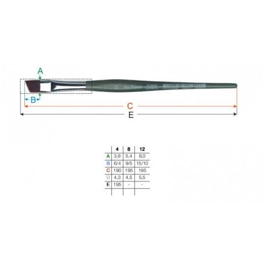 Pinceau biseauté Forte série 367  n° 12 Da Vinci