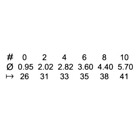Pinceau série 1533 Ultimo Escoda traceur n°6