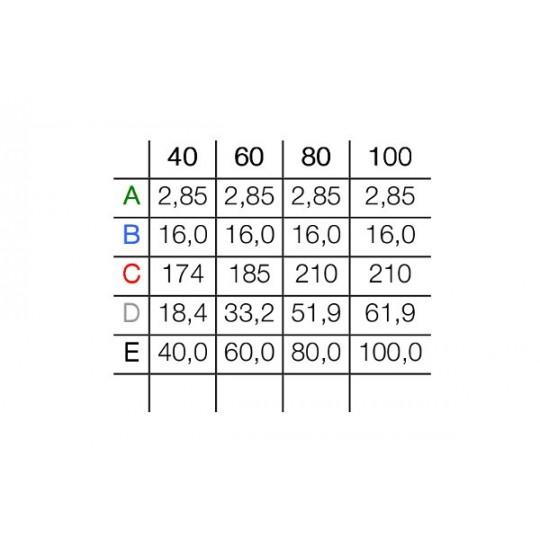 Pinceau multi-têtes série 11543 Da Vinci 60 – 4 pointes