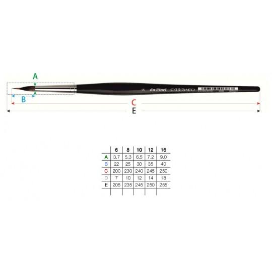 Pinceau jupon Casaneo série 5599 n°12 Da Vinci
