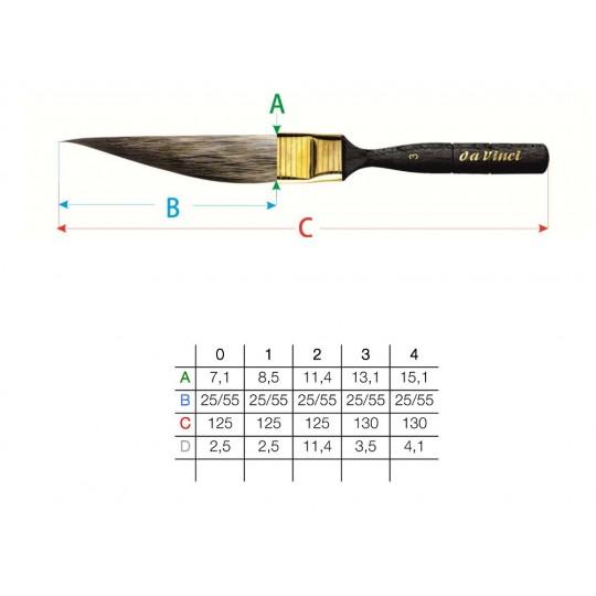 Pinceau stryper Casaneo série 703 n°3 Da Vinci