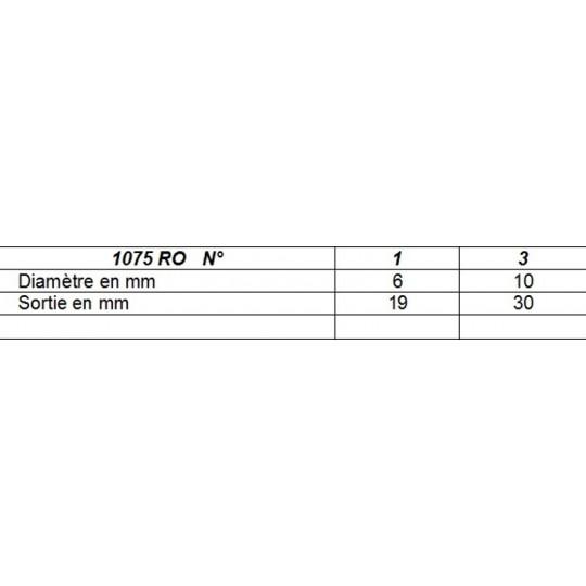 Pinceau de poche lavis imit martre série 1075RO Léonard n°1