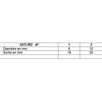Pinceau de poche lavis imit martre série 1075RO Léonard n°3