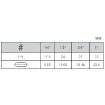 Pinceau plat Kolinsky long synthétique Princeton Aqua Elite ½''