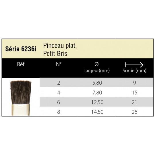 Pinceau petit gris pur plat Isabey série 6236i n°4