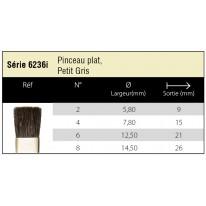 Pinceau petit gris pur plat Isabey série 6236i n°4