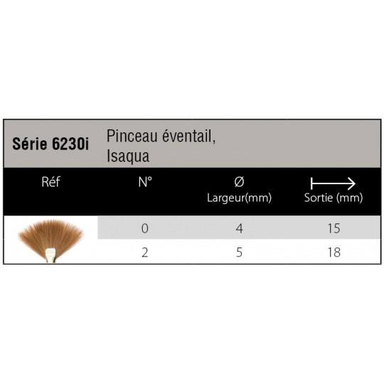 Pinceau aquarelle Isaqua éventail Isabey série 6230i n°2
