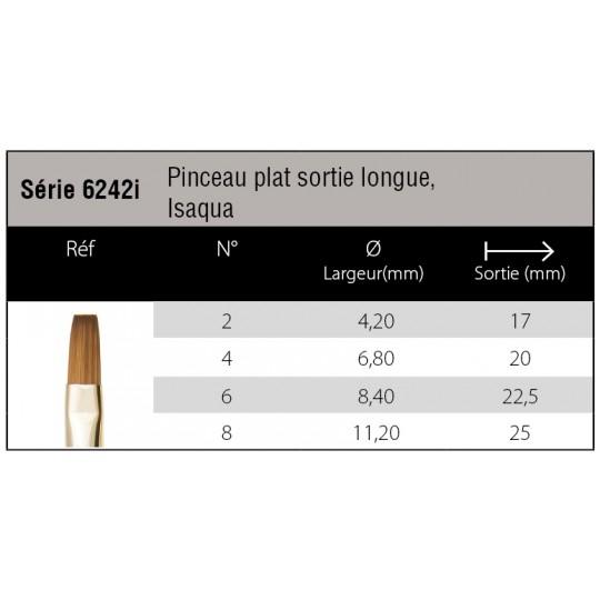 Pinceau aquarelle Isaqua plat sortie longue Isabey série 6242i n°4