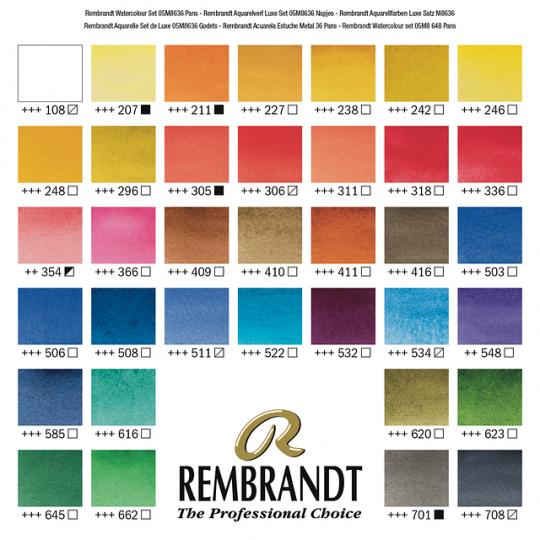 Boîte métal 36 1/2 godets d'aquarelle extra-fine Rembrandt