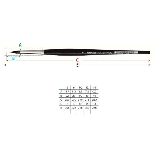 Pinceau de poche Da Vinci Casaneo, série 1599TP n°8 *