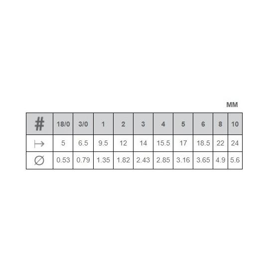 Pinceau rond synthétique Velvetouch  n°8