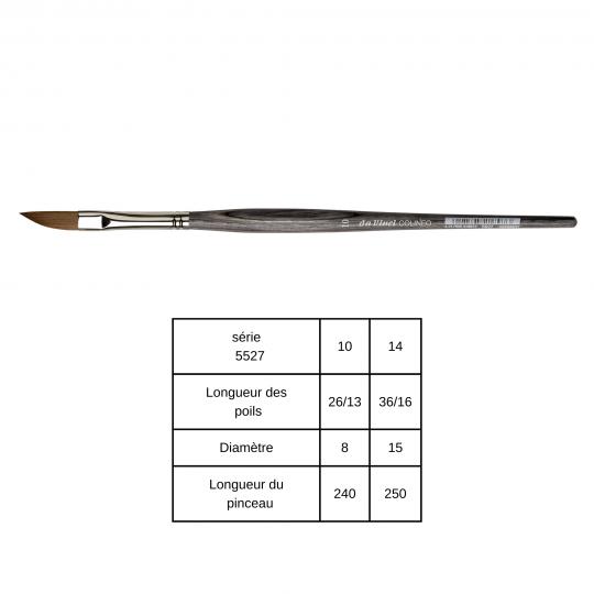 Pinceau épée Colinéo série 5527 Da Vinci n°14