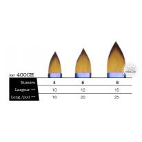 Pinceau aquarelle bulbe Azur série 400CH n° 4 Léonard
