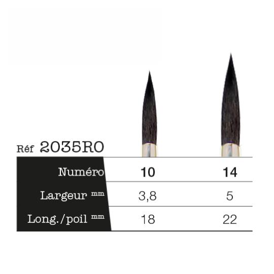 Pinceau de voyage rond Outremer série 2035RO Léonard N°10
