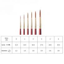 Pinceau aquarelle traceur Sceptre Gold II série 202 Winsor et Newton n°4