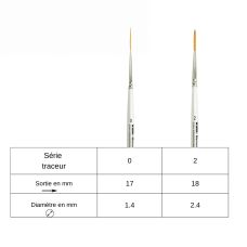 Pinceau aquarelle traceur Memory Point n°2 Kum