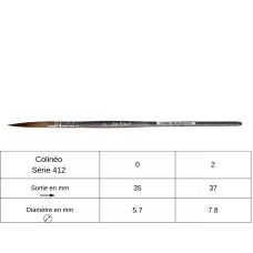 Pinceau Lavis Colinéo pointe extra-fine série 412 Da Vinci n°0
