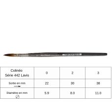 Pinceau Lavis Colinéo série 442 Da Vinci n°0