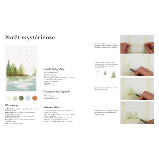 Aquarelle Les bases, Laura Merle @enjoylamome