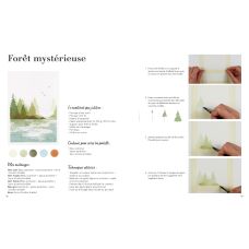 Aquarelle Les bases, Laura Merle @enjoylamome