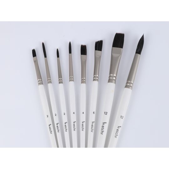 Trousse de 8 pinceaux synthétiques gouache essentiels Etchr