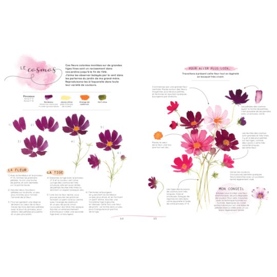 Fleurs et Végéteaux à l'aquarelle, Blanche Tristant @leaubleue