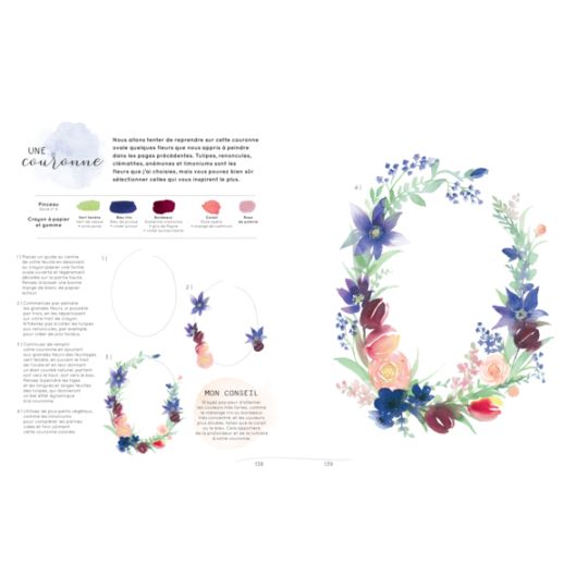 Fleurs et Végéteaux à l'aquarelle, Blanche Tristant @leaubleue