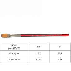 Pinceau plat synthétique Princeton Velvetouch n° 1''