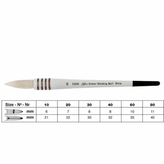 Pinceau aquarelle rond Atelier série 5325S Silver n°20