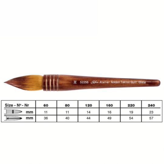 Pinceau aquarelle rond Atelier série 5225S Silver n°240