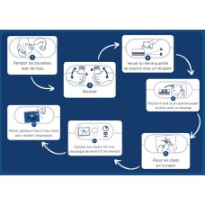 Kit pour tirage cyanotype de Enjoy Art