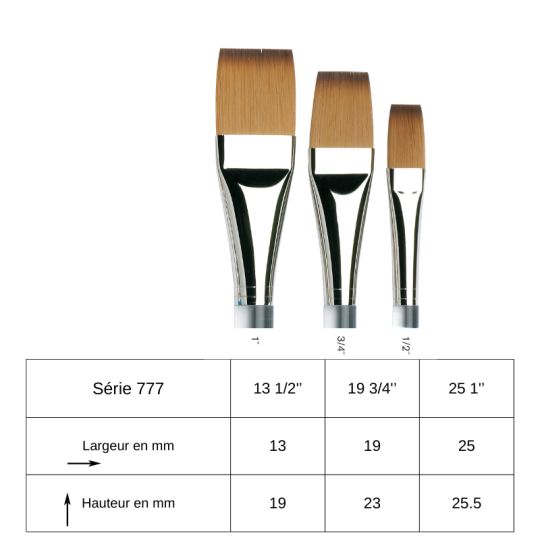 Brosse lavis et «one stroke» série 777 Cotman 13