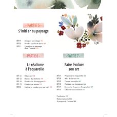 J'ose l'aquarelle, Jennifer Lefèvre @jennyillustrations