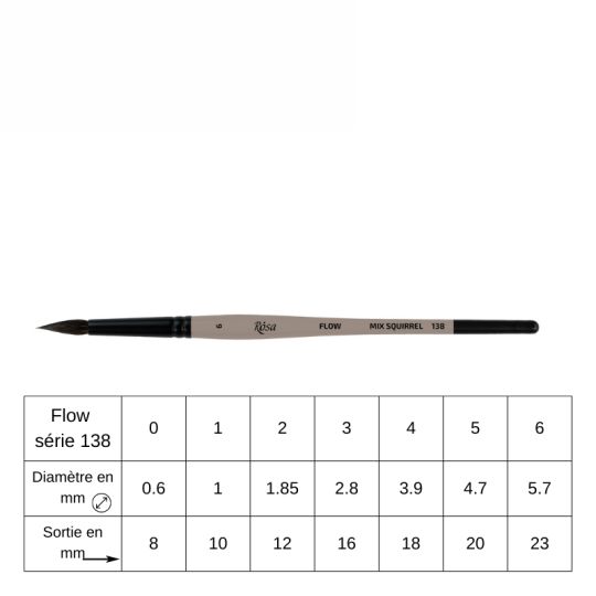 Pinceau aquarelle rond Flow série 138  Rosa n°6