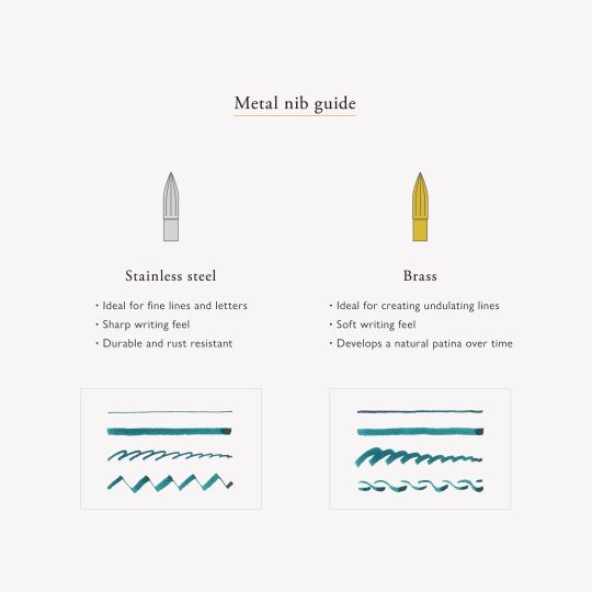 Plume aluminium inoxydable lisse Kakimori