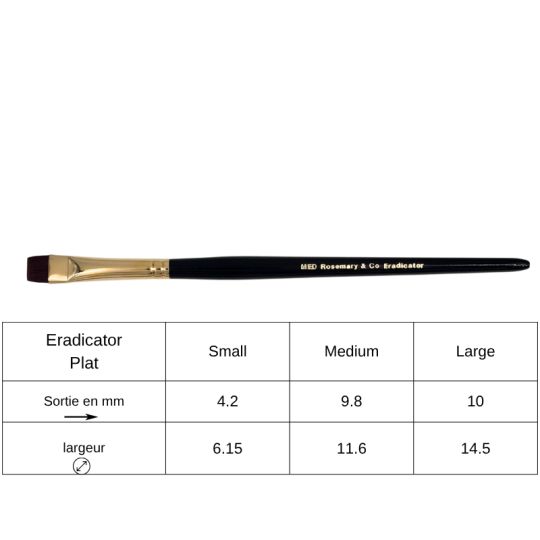 Pinceau aquarelle plat Eradicator Rosemary