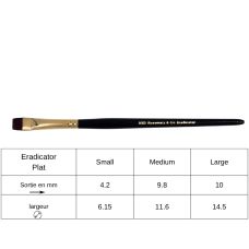 Pinceau aquarelle plat Eradicator Rosemary