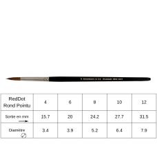 Pinceau aquarelle rond pointu Red Dot Rosemary n°10