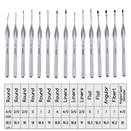 Set de 15 pinceaux de précision Meeden