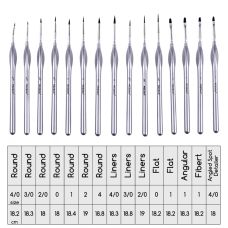 Set de 15 pinceaux de précision Meeden