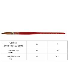 Pinceau Lavis Colinéo série 442 RED Da Vinci n°0