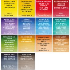 Boîte de voyage 14 ½ godets + accessoires Winsor & Newton